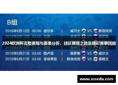 2024欧洲杯完整赛程与赛果分析，球队晋级之路及精彩赛事回顾