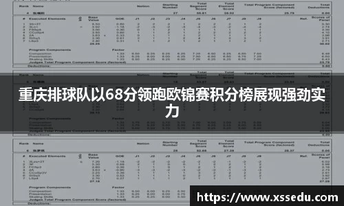 重庆排球队以68分领跑欧锦赛积分榜展现强劲实力