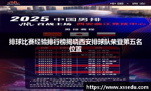 排球比赛经验排行榜揭晓西安排球队荣登第五名位置