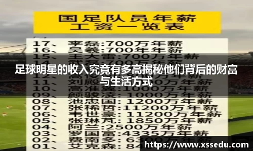 足球明星的收入究竟有多高揭秘他们背后的财富与生活方式
